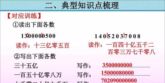 人教版四年级数学上册单元知识点图23