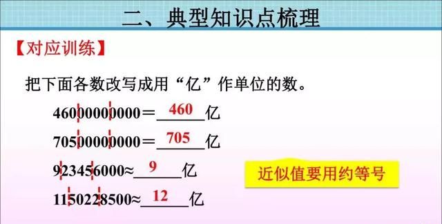 人教版四年级数学上册单元知识点图25