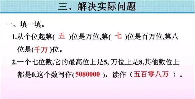 人教版四年级数学上册单元知识点图26