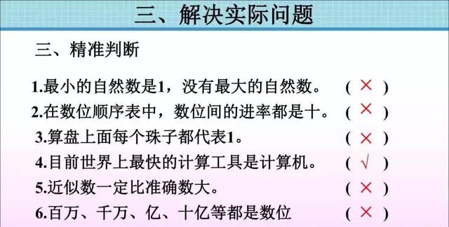 人教版四年级数学上册单元知识点图32