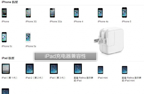 用苹果充电器对ipad有影响吗图3