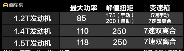 新款大众速腾上市售价12.79-17.29万图19