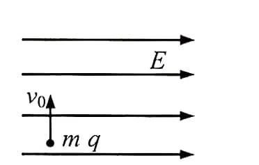 带电粒子在匀强电场中的类平抛运动图16