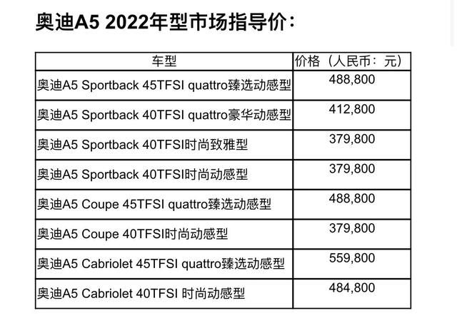 奥迪a5四门轿跑2022款落地多少钱图2