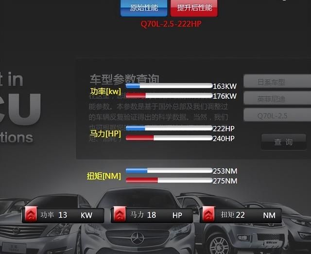 英菲尼迪q70l动力升级怎么样图5