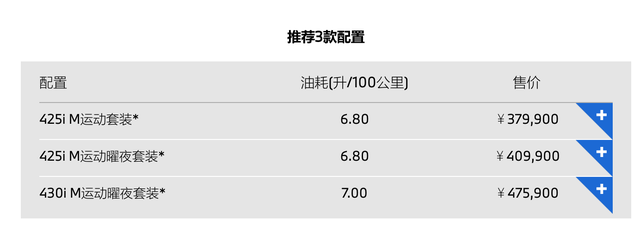 广州车展宝马4系四门轿跑车图2