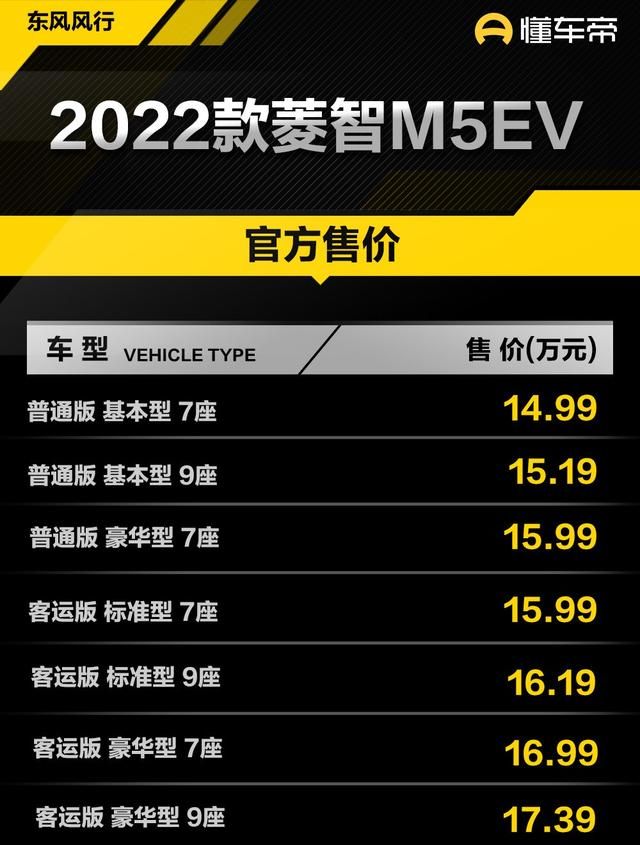 2022款东风风行菱智m5ev七座评测图1