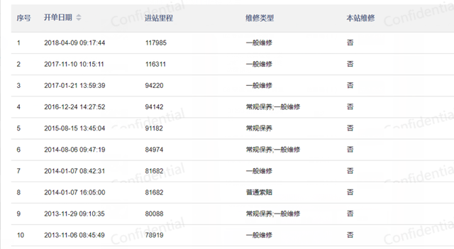 2017款帕萨特车主的真实感受图29