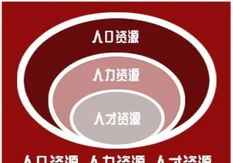 人力资源 平台(人力资源社会保障部)图1