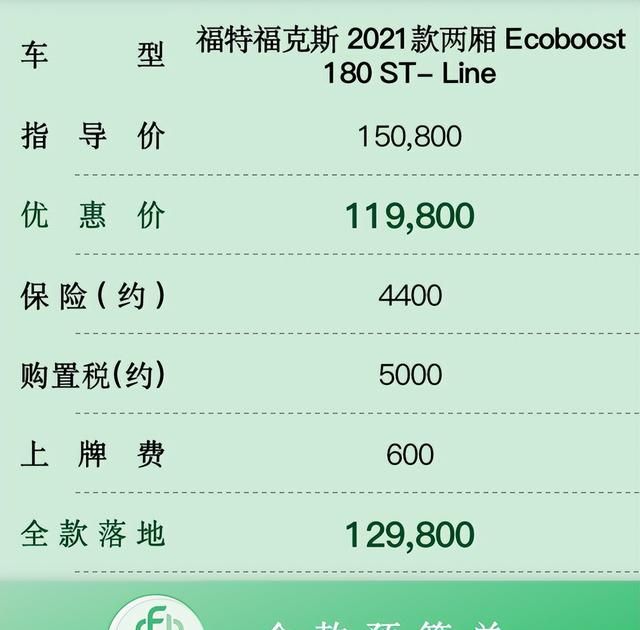 新款福克斯最低配指导价11.98万图2