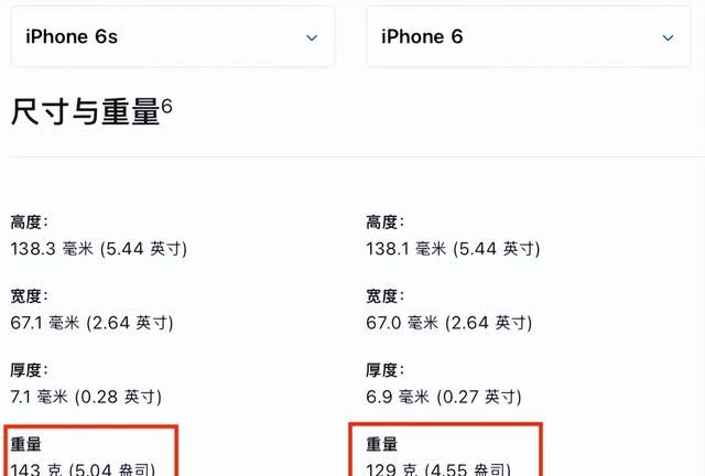 这才是iphone的最强功能(iphone最牛逼的10个功能你都知道吗)图15