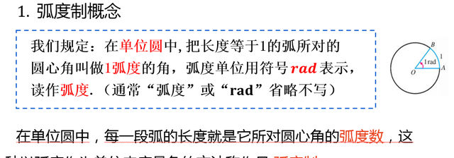 弧度制与角度制的换算公式图3
