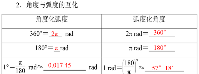 弧度制与角度制的换算公式图4