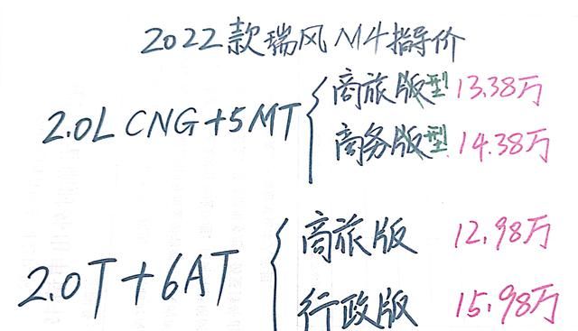 售13.38万起瑞风m4 cng车型上市图2