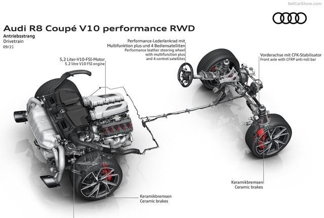 霸气又运动新款奥迪r8实车,奥迪r8最新价格2022款落地价图8