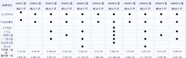 15万速腾和秦plusdmi怎么选图13