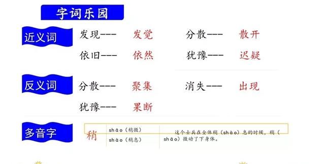 人教版三年级上册语文第11课一块奶酪讲解图15