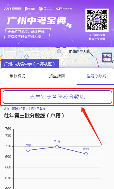 中考怎么查各个学校的录取分数线图6