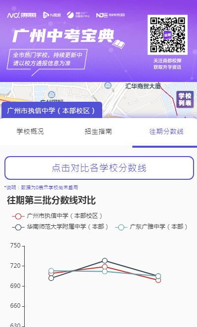 中考怎么查各个学校的录取分数线图8