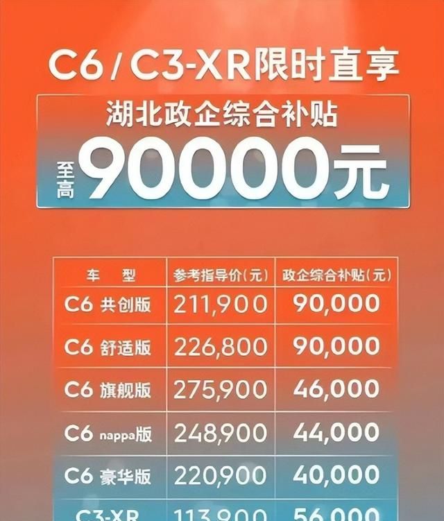 2023年汽车会降价吗,2023有必要买bba吗图5