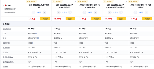 预算15万买suv日产新逍客值得买吗图11