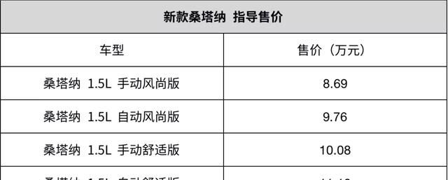 大众桑塔纳2022款经典款(2023款大众桑塔纳新款图片及价格)图1