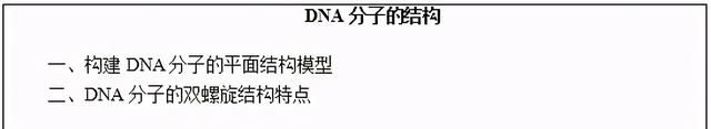 高中生物dna分子的结构说课稿图1