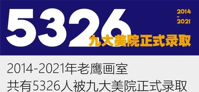 2022年九大美院专业录取分数线汇总图图1