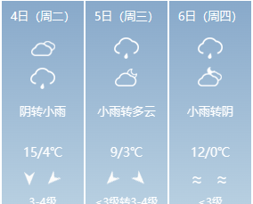 清明节假期自驾出游攻略图4