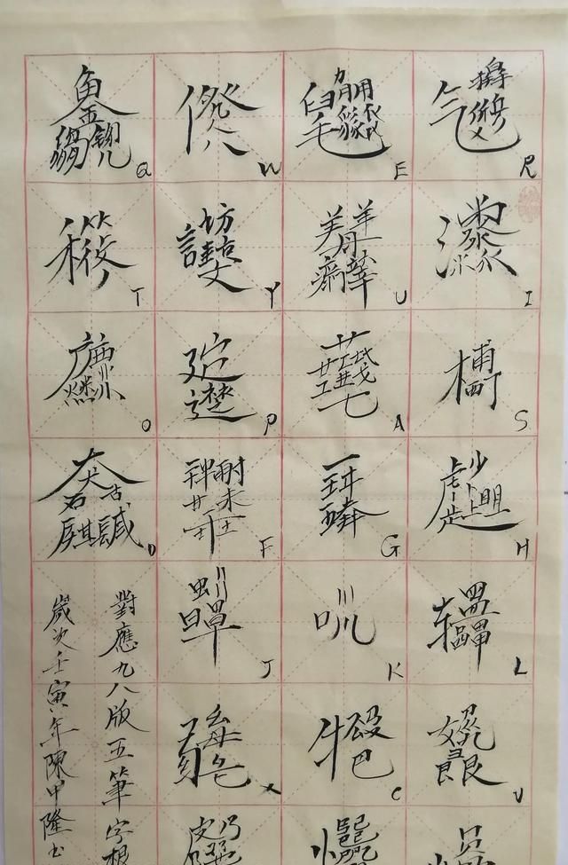 最快记忆五笔字型字根的方法图4