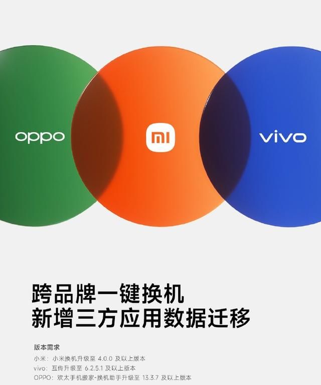 小米互传聊天记录(小米传输数据到vivo)图1