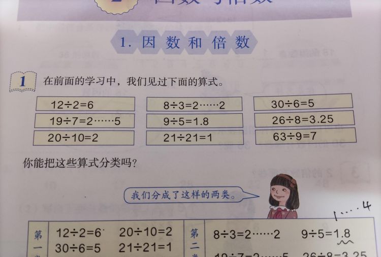 因数与倍数知识点小学五年级下(小学五年级下册因数与倍数讲解)图1