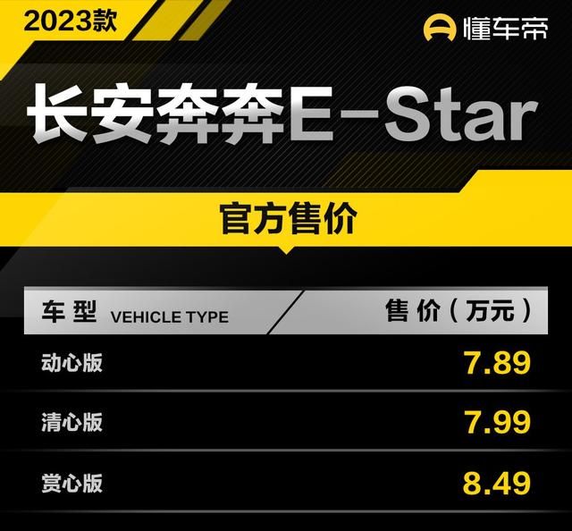 新车 | 新增“动心版”，7.89万元起，2023款奔奔E-Star多彩款上市图1