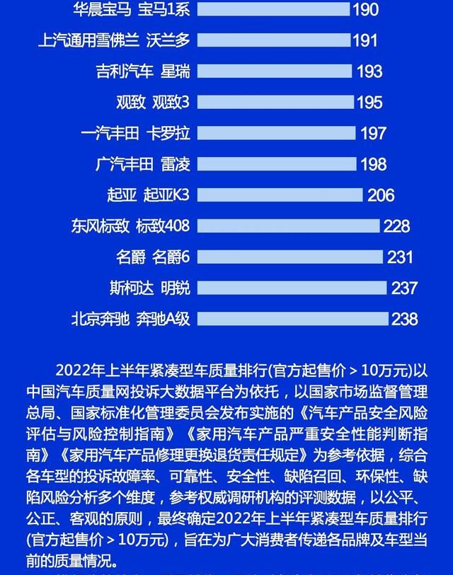 速腾2019款对比思域哪个值得购买图4