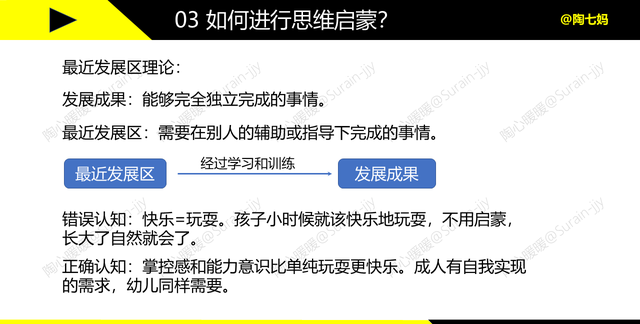 幼儿思维，3个步骤、3个方法，搞定幼儿思维启蒙，学习快人一步图4