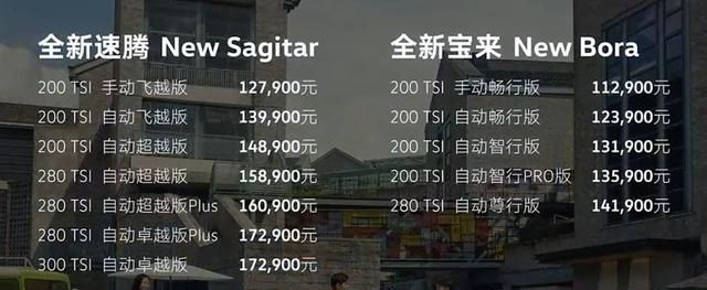 一汽大众速腾5款新增车型上市(全新大众速腾正式上市售价13.18起)图1