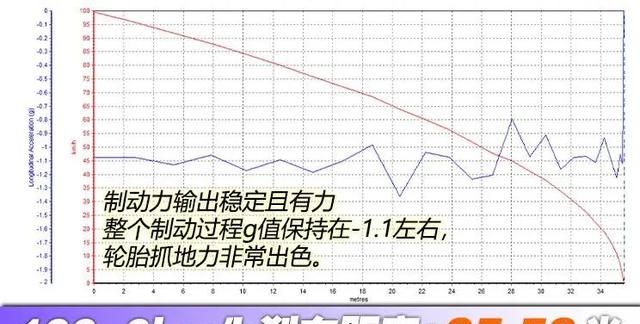 奥迪q6和奥迪q7哪个好,奥迪q6终于出新款了图30