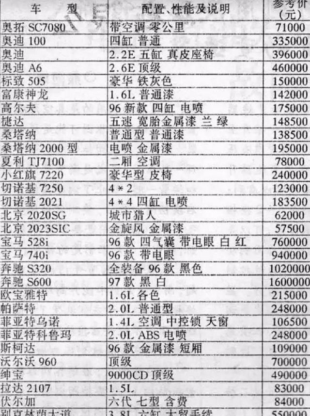 九十年代桑塔纳多少钱一辆图2