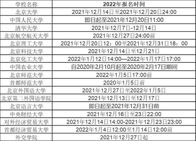 怎样才能获得大学的保送名额(嘉兴市内中考保送生和保送生区别)图2