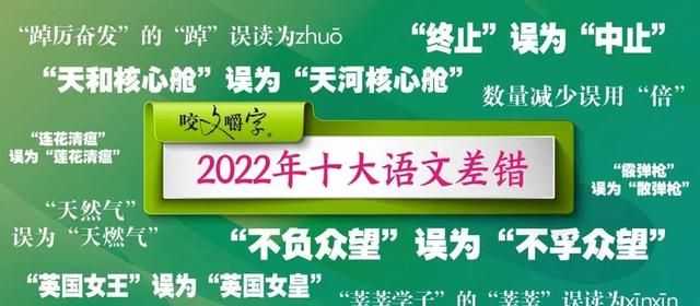 2022年最容易错的10个词你都会了吗图2