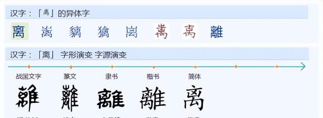 为什么离字有时是靠近的意思图1