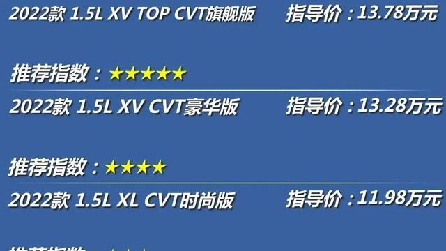 劲客油耗多少真实油耗贴吧,劲客最新款2022款真实油耗图11