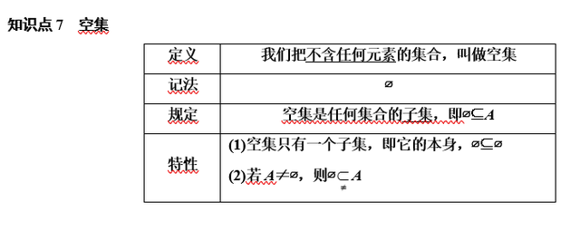 集合的概念与基本关系知识点,集合的基本关系与运算归纳总结图2