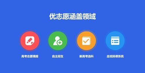 加盟志愿填报的公司图2