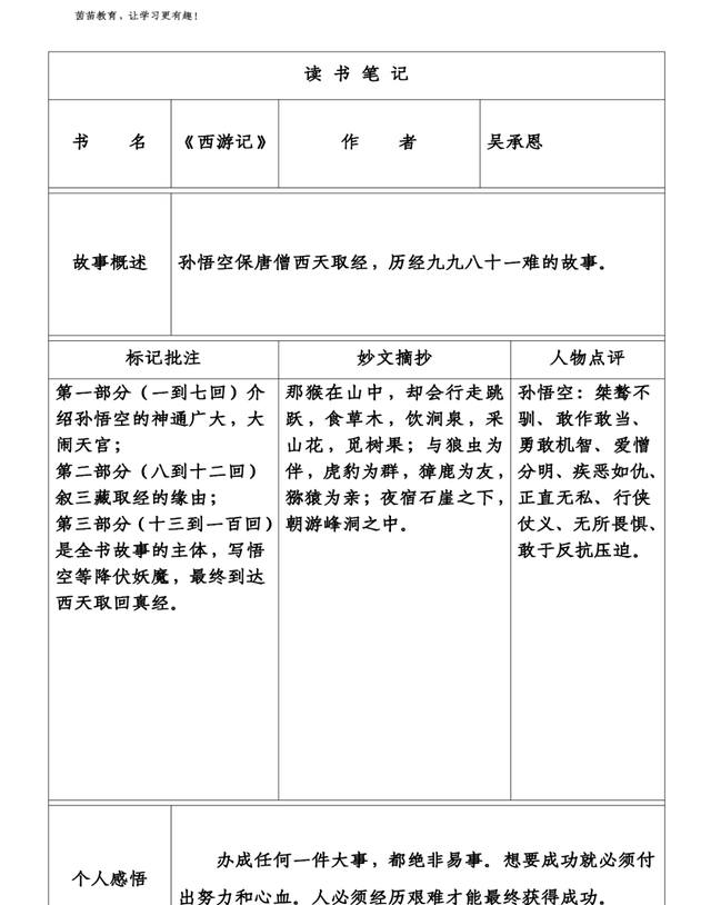 学习计划，寒假过半，如何做好学习计划？图21