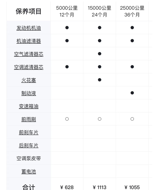 途观l 2021款 380tsi 双离合 四驱 r-line旗舰版图7