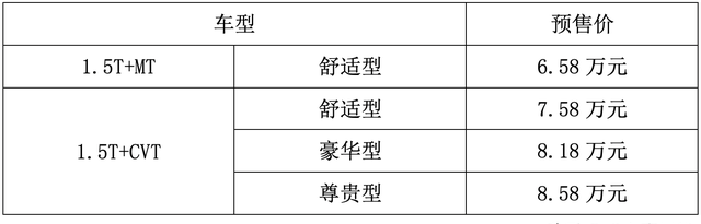 江淮a5l220马力最新款怎么样图1