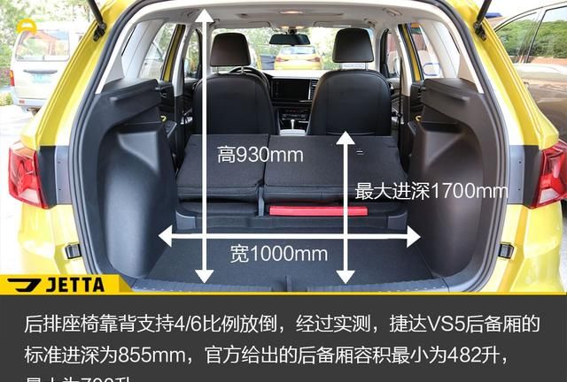 一汽大众捷达vs51.4t车型对比图44