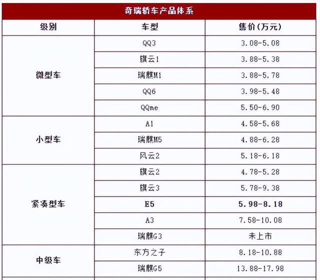 多生孩子好打架下一句是图3