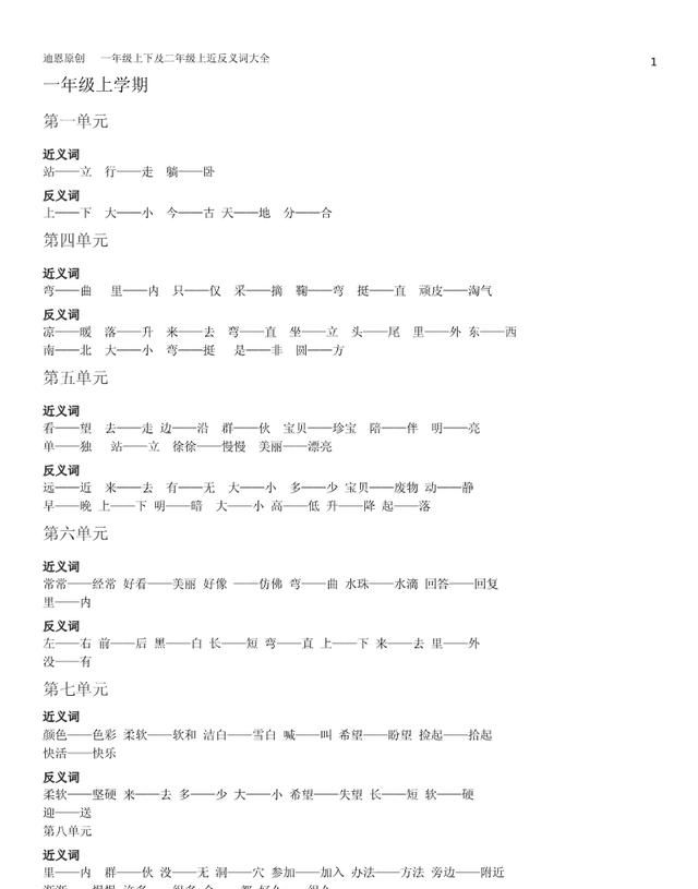 一年级上学期的近义词大全集,一年级上学期近义词反义词大全图1